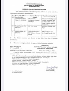 पंजाब पुलिस विभाग में एक बार फिर बड़ा प्रशासनिक फेरबदल किया गया है। इस तबादला सूची में एक आईपीएस अफसर को अतिरिक्त चार्ज सौंपा गया है, जबकि दो अन्य अधिकारियों की तैनाती बदल दी गई है। जारी आदेशों के मुताबिक, IPS नीलांबरी जगदाले को DIG फरीदकोट रेंज की अतिरिक्त ज़िम्मेदारी दी गई है। वर्तमान में वह DIG काउंटर इंटेलिजेंस मोहाली के पद पर कार्यरत हैं। इससे पहले वह DIG लुधियाना रेंज और SSP चंडीगढ़ के पद पर भी अपनी सेवाएं दे चुकी हैं। इसके साथ ही तरनतारन के SSP दीपक पारिक का तबादला कर उन्हें AIG SSOC मोहाली नियुक्त किया गया है। उनकी जगह IPS रवजोत ग्रेवाल को तरनतारन का नया SSP बनाया गया है। नीचे जारी आदेश की कॉपी देखी जा सकती है।