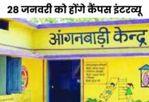 मंडी सदर में आंगनवाड़ी सहायिका के दो पदों हेतु आवेदन आमंत्रित मंडी सदर में आंगनवाड़ी सहायिका के दो पदों हेतु आवेदन आमंत्रित