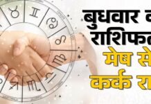 Horoscope Today 19 November 2025: पढ़ें सभी राशियों का सटीक दैनिक राशिफल और आज का ज्योतिषीय मार्गदर्शन Horoscope Today 19 November 2025: पढ़ें सभी राशियों का सटीक दैनिक राशिफल और आज का ज्योतिषीय मार्गदर्शन