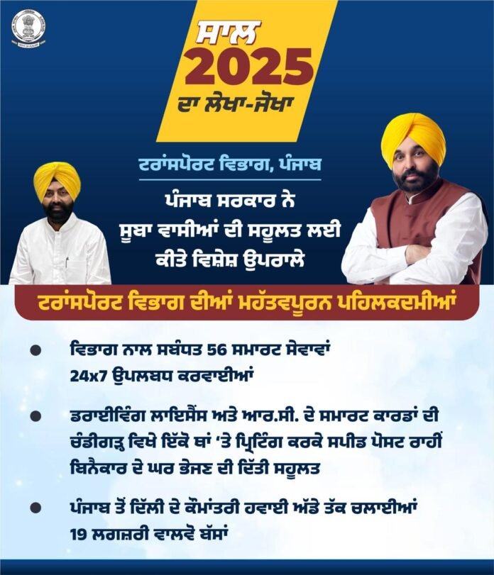 पंजाब सरकार ने चालू वर्ष 2025 के दौरान कुशल प्रशासन प्रदान करने की अपनी प्रतिबद्धता के तहत राज्य के नागरिकों को ड्राइविंग लाइसेंस और