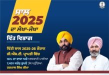 GST COLLECTIONS UP BY 16% AND EXCISE REVENUE SURGES TO RS 7,401 CRORE IN FY 2025-26: FINANCE MINISTER HARPAL SINGH CHEEMA