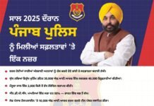 वर्ष 2025 का लेखा-जोखा: पंजाब पुलिस ने राज्य में अमन-शांति और सद्भाव बनाए रखा, रिपोर्ट की गई सभी आतंकवादी घटनाओं की गुत्थी सुलझाई वर्ष 2025 का लेखा-जोखा: पंजाब पुलिस ने राज्य में अमन-शांति और सद्भाव बनाए रखा, रिपोर्ट की गई सभी आतंकवादी घटनाओं की गुत्थी सुलझाई
