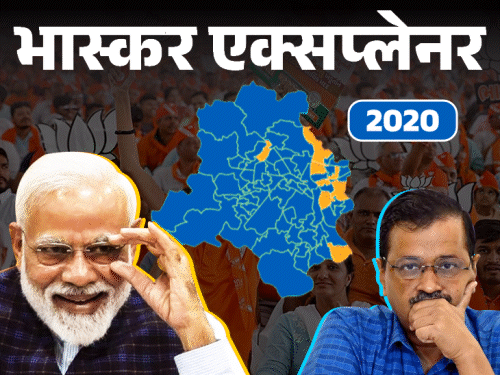 factrecorder दिल्ली MCD उपचुनाव 2025: चांदनी चौक सीट पर बीजेपी की जीत, कांग्रेस और आप का गढ़ ढहा