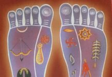 श्रीकृष्ण के चरण कमल में 11 और 8 चिन्ह: मतलब और रहस्य