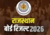 RBSE 12वीं रिजल्ट 2026 जारी: साइंस-आर्ट्स में 97% से ज्यादा पास, कॉमर्स में 93.64% सफलता