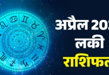 Horoscope Today 03 April 2026: जानें आज का राशिफल, किस राशि के लिए शुभ तो किसे बरतनी होगी सावधानी