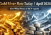 ट्रंप के बयान के बाद सोने-चांदी की कीमतों में उथल-पुथल