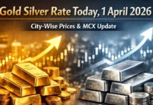 ट्रंप के बयान के बाद सोने-चांदी की कीमतों में उथल-पुथल