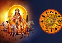 Horoscope Today 29 April 2026: जानें आज का विस्तृत राशिफल और ग्रहों का असर