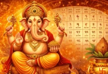 आज का पंचांग 23 मई 2026 : ज्येष्ठ शुक्ल षष्ठी, जानें शुभ मुहूर्त और राहुकाल