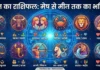 आज का राशिफल, जानें मेष से मीन तक सभी 12 राशियों का हाल